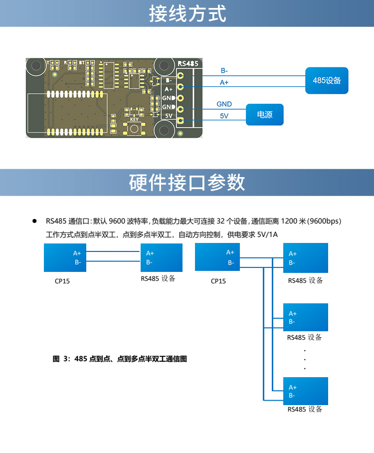CP15詳情_(kāi)10.jpg