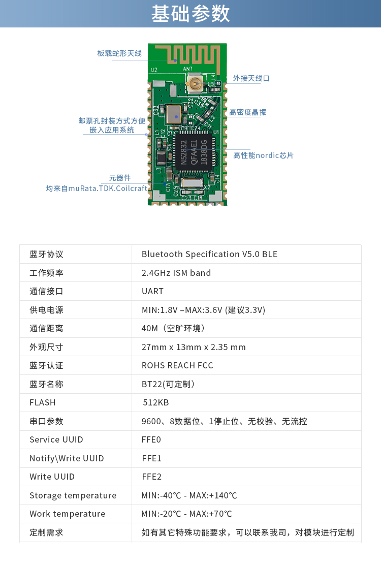 BT22參數(shù)_02.jpg