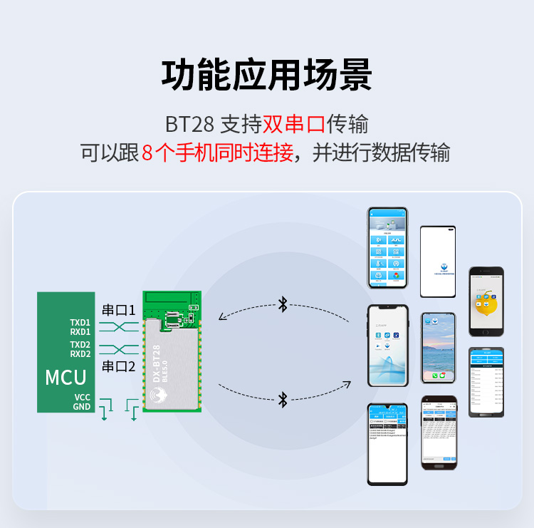 26功能應(yīng)用場景2_01.jpg